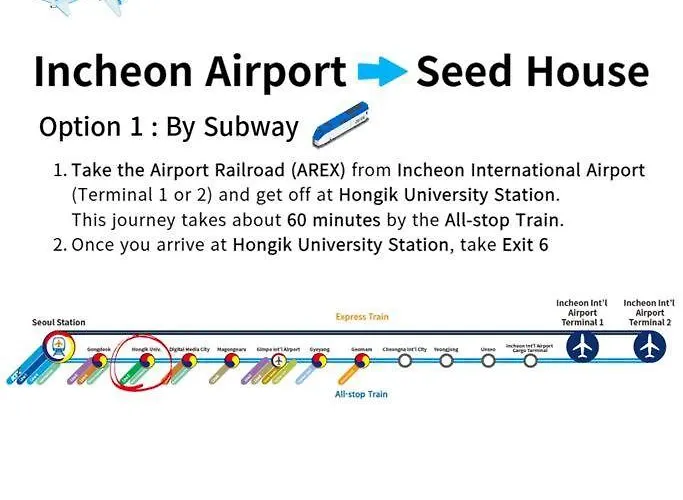 Pin Lights